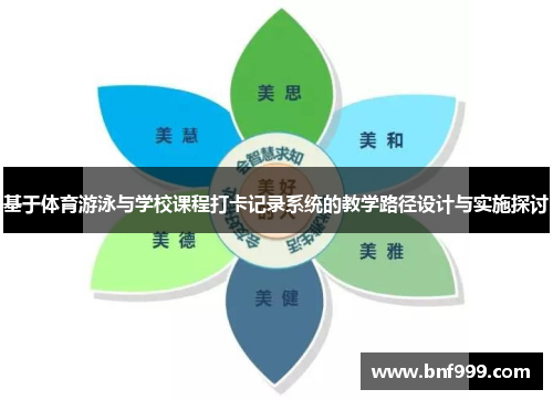 基于体育游泳与学校课程打卡记录系统的教学路径设计与实施探讨